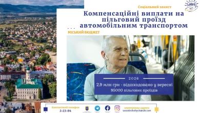 У Дрогобичі перевізникам відшкодували 2,9 млн грн за пільговий проїзд у вересні