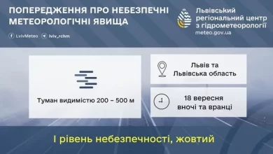 На Львівщині 18 вересня попереджають про туман