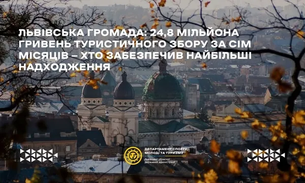 Львівська громада наростила надходження туристичного збору на 29,4% за сім місяців