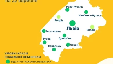 22 вересня очікується відсутня або низька пожежна небезпека