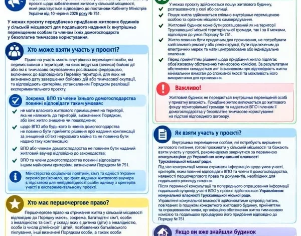 У Трускавецькій громаді ВПО можуть долучитися до експериментального житлового проєкту в селах