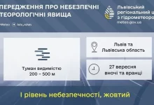 На Львівщині вночі та вранці 27 вересня очікують туман