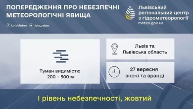 На Львівщині вночі та вранці 27 вересня очікують туман