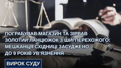 За два грабежі у Бориславі та Східниці засудили мешканця Закарпаття до 9 років