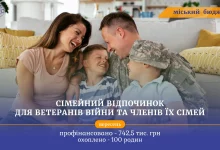 У Дрогобицькій громаді 742,5 тис.