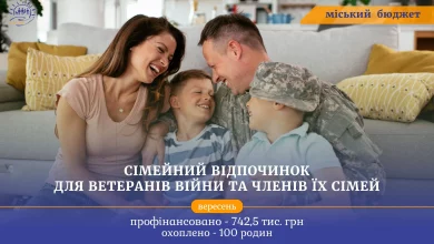 У Дрогобицькій громаді 742,5 тис.