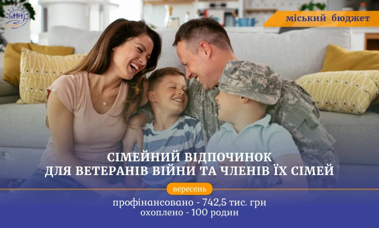 У Дрогобицькій громаді 742,5 тис.