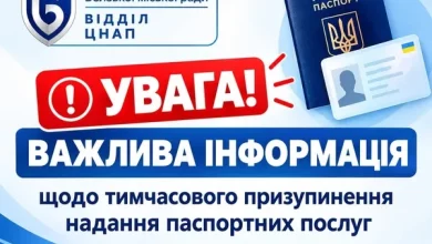 У ЦНАП тимчасово не надають паспортні послуги через технічні роботи ДМС