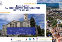 У Дрогобицькій громаді у вересні виплатили 5,5 млн грн соціальної допомоги