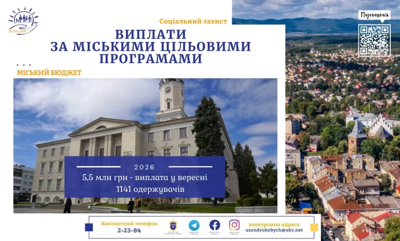У Дрогобицькій громаді у вересні виплатили 5,5 млн грн соціальної допомоги