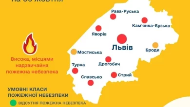 06 жовтня прогнозують надзвичайну пожежну небезпеку