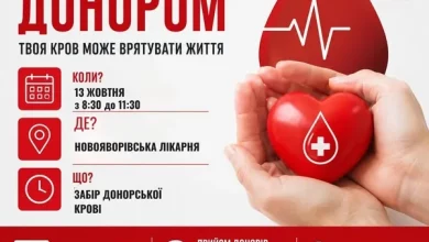 У Новояворівську проведуть забір донорської крові 13 жовтня