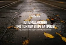 9 жовтня на Львівщині прогнозують сильний вітер і грози