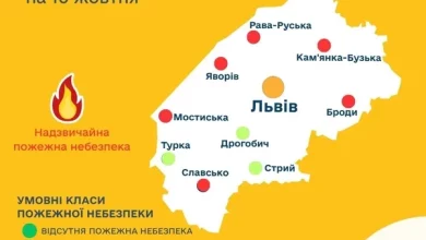 10 жовтня прогнозують надзвичайну пожежну небезпеку