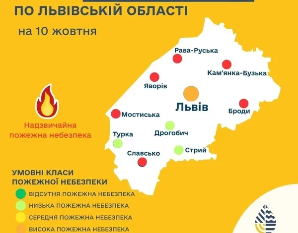 10 жовтня прогнозують надзвичайну пожежну небезпеку