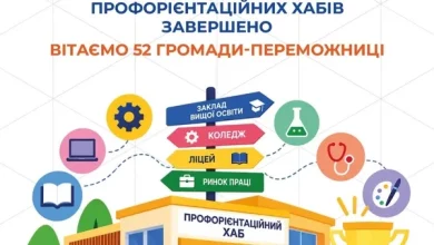 Мостиська громада стала переможцем конкурсу на створення профорієнтаційного хабу