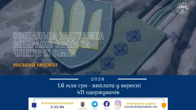У Дрогобицькій громаді у вересні виплатили 1,6 млн грн соцдопомог ветеранам та їхнім сім’ям