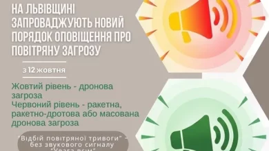 Як змінюється оповіщення про повітряну тривогу: жовтий та червоний рівні загрози