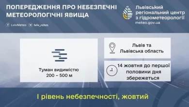 На Львівщині 14 жовтня попереджають про туман і жовтий рівень небезпеки