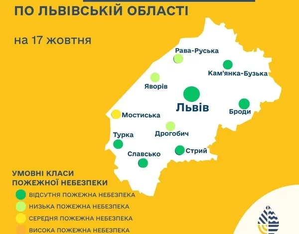 Прогноз пожежної небезпеки на 17 жовтня для Мостиськ