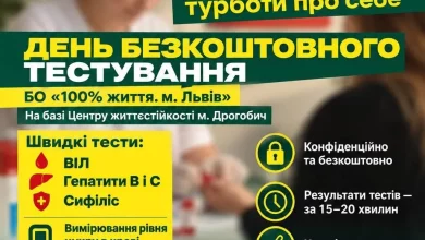 У Центрі життєстійкості Дрогобича 6 жовтня проведуть безкоштовне тестування