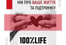 У Шептицькому проведуть безкоштовний день тестування на ВІЛ та гепатити