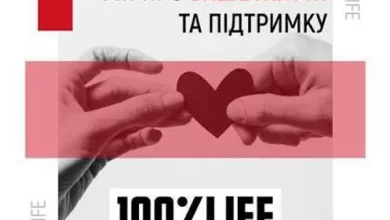 У Шептицькому проведуть безкоштовний день тестування на ВІЛ та гепатити