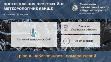 На Львівщині оголошено помаранчеве попередження через заморозки