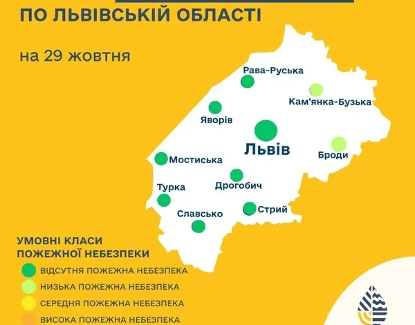 Прогноз пожежної небезпеки на 29 жовтня: відсутня або низька