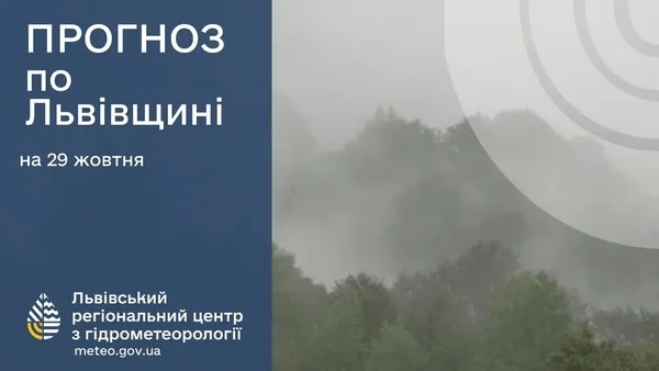 Прогноз погоди на 29 жовтня: туманна ніч і до +14° вдень