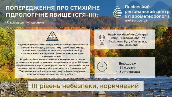 На Дністрі, Сяні та Західному Бузі зберігаються критично низькі рівні води